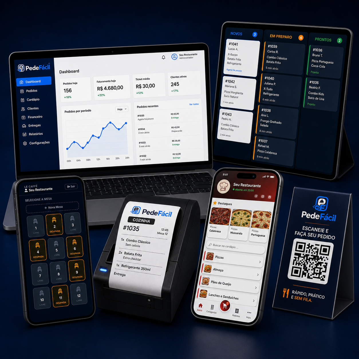 Notebook com o painel, tablet do KDS, celulares do garçom e do cliente, impressora com o cupom e totem de QR do PedeFacil operando juntos
